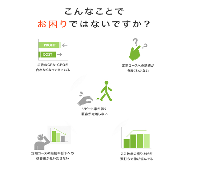 LTV引き上げのツール・運用・コンサルをフル提供！株式会社コミクス発の「グロースハックLTV」 提供開始