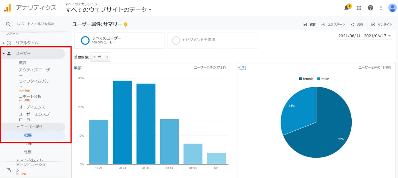 ユーザー属性の確認方法