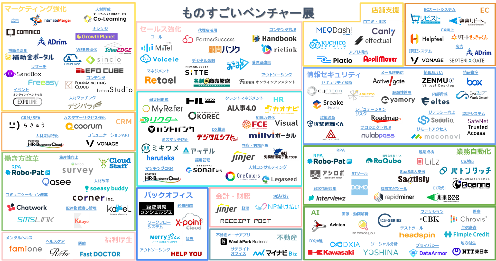 【超大型オンライン展示会】ものすごいベンチャー展7月開催決定！成長企業約120社の最新ツールやトレンドが知れる5DAYS