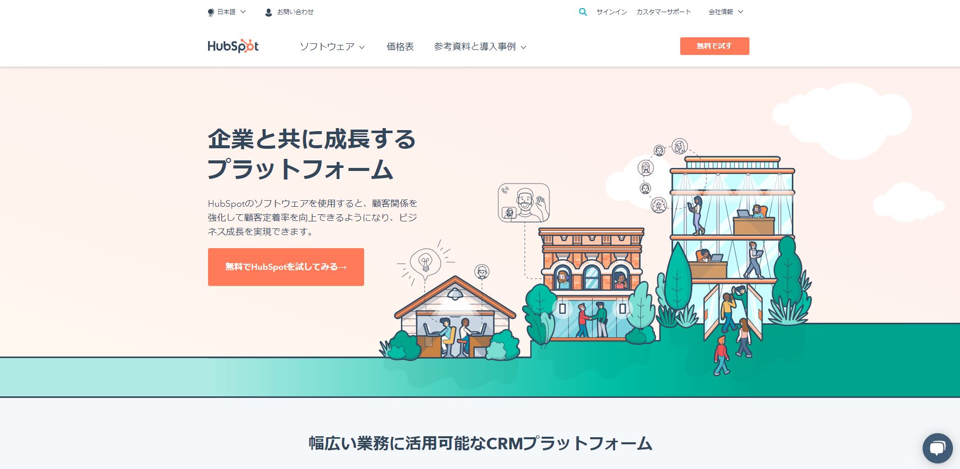 hubspot Marketing hub（ハブスポット）